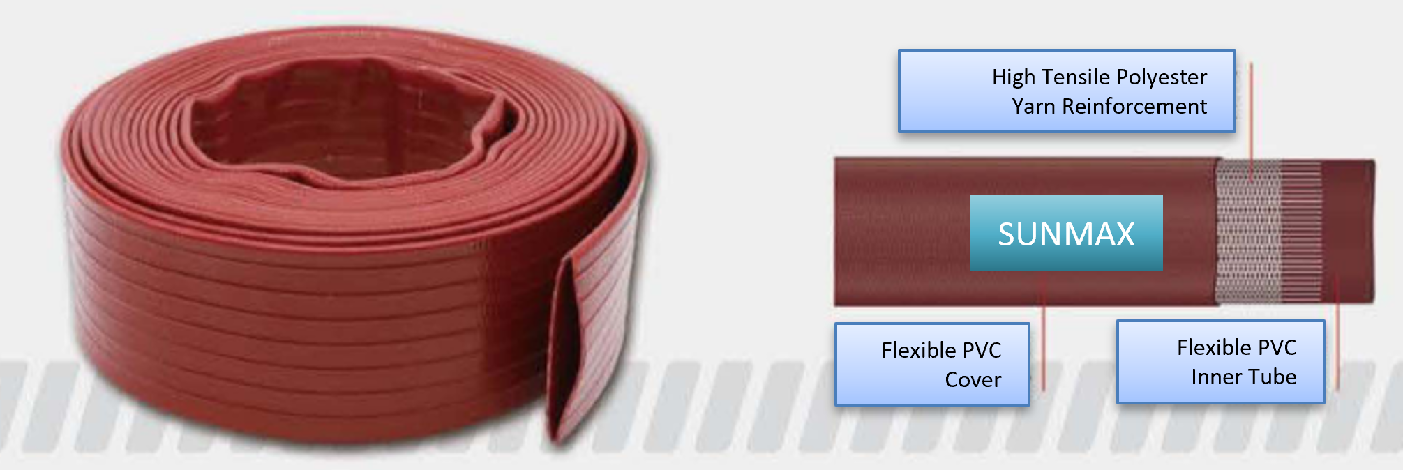 Heavy Duty PVC Layflat Hose