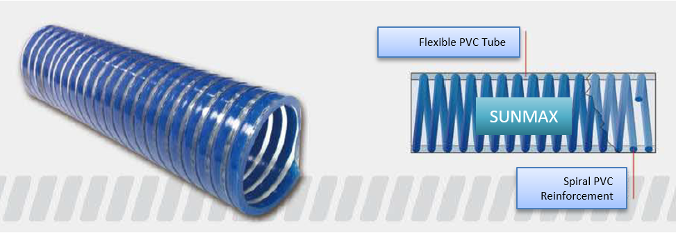 Medium Duty PVC Suction Hose