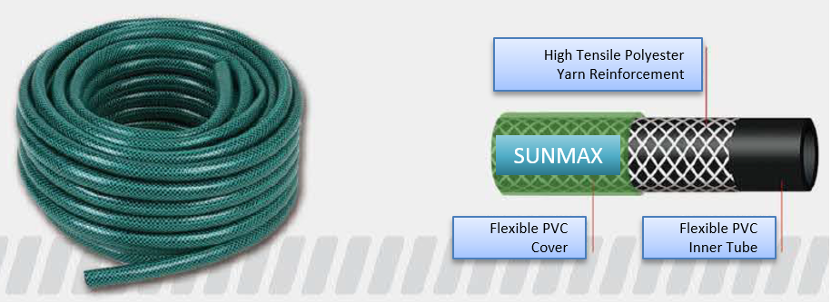 PVC Garden Hose