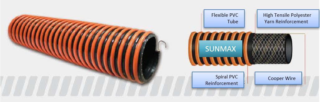 PVC Oil Suction & Deliver Hose