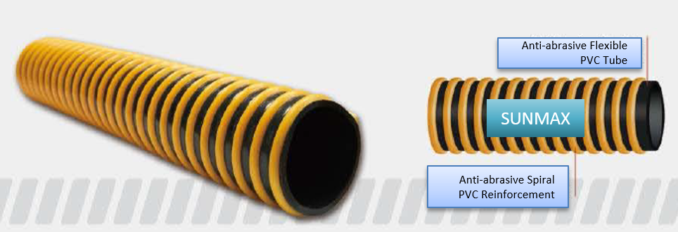 External Spiral Suction Hose