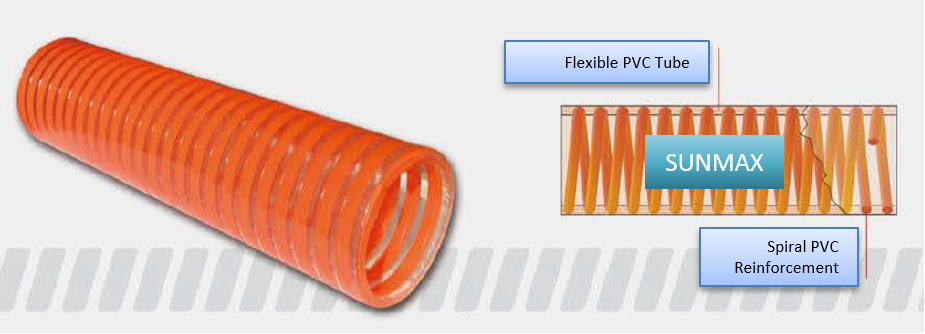 Heavy Duty PVC Suction Hose